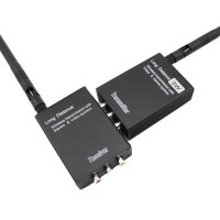 2.4GHz 2W 8CH AV Wireless Transmission Transmitter + Receiver Long Range TX+RX Combo
