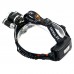 Boruit 3000 Lumen Headlamp CREE XML T6*3 RJ3000 White+Green Headlight 4Mode Rechargable Head Lamp