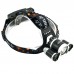 Boruit 3000 Lumen Headlamp CREE XML T6*3 RJ3000 White+Green Headlight 4Mode Rechargable Head Lamp