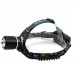 2800 T6 Light Zoom High Power Headlamp for Hiking Camping Fishing Outdoor Sports