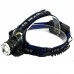 204 Side Switch Light Zoom High Power Headlamp for Hiking Camping Fishing Outdoor Sports
