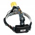 2800 T6 Boruit Golden Color High Power Headlamp Focus Adjustable for Hiking Fishing Outdoor Sports