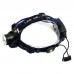 204 Light High Power Headlamp Zoom for Hiking Fishing Outdoor Sports