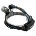 T6 Blue Light High Power Headlamp Two LED Lights for Hiking Fishing Outdoor Sports