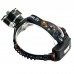 Boruit 3000 Lumen Headlamp CREE XML T6*3 RJ3000 White+Red Headlight 4Mode Rechargable Head Lamp