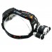 RJ5000 2400 Lumens T6+XPE Head Lamp White+Red High Power LED Headlamp For Camping Hunting