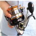 Lizard 9000 Metal Spool Jigging Trolling Long Shot Casting for Carp Salt Water Surf Spinning Fishing Reel