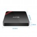 NEXBOX A95X Smart Android TV Box Amlogic S905X Quadcore 1G+8G 64Bit 4Kx2K WiFi KODI Media Player Set Top Box