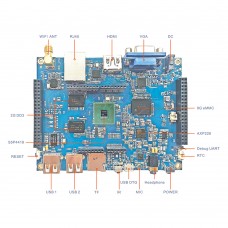 S5P4418 Quad Core Open Source Hardware Development Board Android 4.4 System