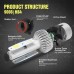 CREE COB 9006 HB4 9012 488W 48800LM LED Headlight Kit Low Beam Power Bulb 6500K