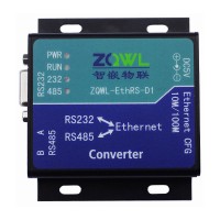 ZQWL-EthRS-D1 Modbus Converter TCP to RTU RS232\RS485 Dual Serial Port to Network Ethernet CFG