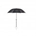 Outdoor Double Layer Beach Canopy Sun Umbrella Portable Fishing Camping Shelter Umbrella