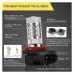 H11/H8/9005/9006/3030 6000K LED Fog Tail Driving Car Head Light Lamp Bulb Super White 