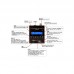 MR300 Shortwave Antenna Analyzer Meter Tester 1-60M For Ham Radio Not Support Bluetooth No Battery