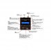 MR300 Shortwave Antenna Analyzer Meter Tester 1-60M For Ham Radio Support Bluetooth With Battery