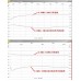 SWR Bridge 1M-500M Wave Bridge Wave Ratio Bridge