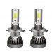 LED Headlight Bulbs H7 Car Headlight Bulbs COB Waterproof 6000K 36W/Pair MINI1-H7