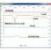 Simple Spectrum Analyzer D6 w/ Tracking Generator T.G. V2.03A Version 