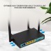 2.4GHz 300Mbps Wireless Wifi Router Up to 30 Users 4 LAN Ports Support 3G 4G For EU North America US  