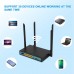 2.4GHz 300Mbps Wireless Wifi Router Up to 30 Users 4 LAN Ports Support 3G 4G For EU North America US  