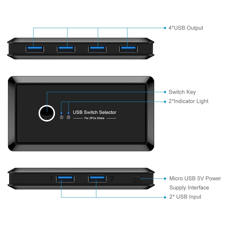 Usb 3 0 sharing switch usb 3 0 switch selector 2 in 4 out for printer