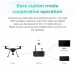 CUAV Drone Remote Controller Handheld FPV Ground Station 20KM Image Data Transmission 1080P w/ Display  