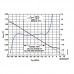 AD8317 Module 1M-10GHz 10000MHz 60dB Power Meter Logarithmic Detector Dynamic for Ham Radio Amplifiers