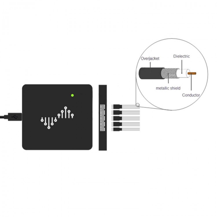 DSLogic Logic Analyzer USB3.0 32 Channel 1G Sampling with Buffer Stream