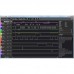 USB Logic Analyzer 16 Channels 500MHz Sample Rate 80MHz Bandwidth For MIPI DSI Protocols MIPI16