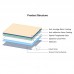 2.5D 9H Tempered Glass Film for Olympus OM-D EM-1/EM10/EM10-2/OM-D EM5 II / OM-D EM-1 II PU5525