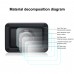 Anti Fingerprint Screen Protector AF HD Film For Sony RX0 II / RX0 Front Lens Back LCD Display PU406