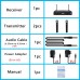 FREEBOSS KU-22 UHF Wireless Microphone System Dual Channel Receiver + 2 Handheld Mic Transmitter 