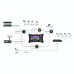 X7-ADHS IPC Tester Network + Analog + Cable Tracker + HDMI Input Output + 8MP (AHD+CVI+TVI+SDI)