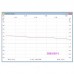TQP3M9008 Amplifier 25MHz-6GHz RF Amp Power Amplifier 5V 0.12A Finished Product