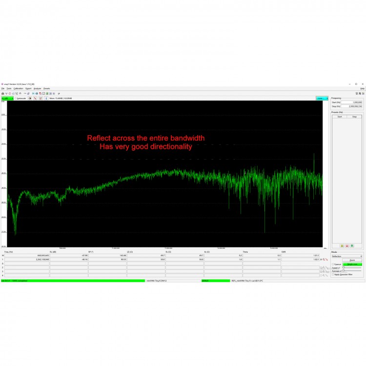 nanovna vector network analyzer nanovna vector network analyzer
