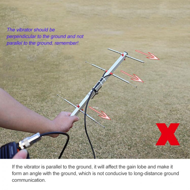 Handheld Yagi Antenna UHF VHF Portable Pocket Yagi Antenna For Outdoor ...