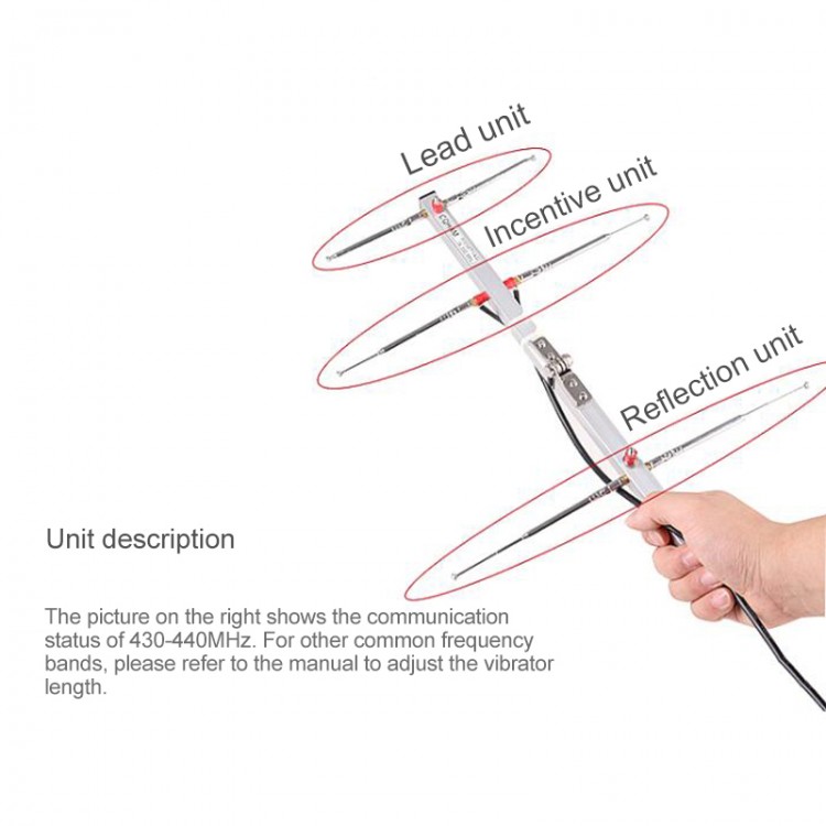 Handheld Yagi Antenna UHF VHF Portable Pocket Yagi Antenna For Outdoor