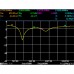 ARINST VR 1-6200 VNA Portable SWR Vector Network Analyzer 1-6200MHz RF Vector Reflectometer