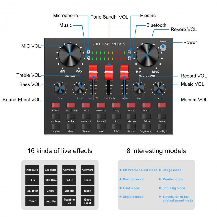 PU610B PULUZ Sound Card Mixer Recording Mixer For Mobile Phone Computer