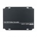 BM1660H Full HD Video Encoder HDCP HDMI 1080P H265 Encoder H264 Encoder For IPTV Live Broadcast