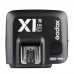 Godox X1C (X1-C) TTL Wireless Flash Trigger With Transmitter & Receiver For Canon EOS Series Camera