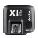 Godox X1R-C 2.4G TTL Wireless Flash Trigger Receiver Remote Flash Trigger For Canon Cameras