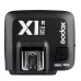 Godox X1R-N Receiver TTL Wireless Flash Trigger Remote Flash Trigger For Nikon DSLR Cameras