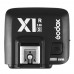 Godox X1S (X1-S) TTL Wireless Flash Trigger w/ Transmitter Receiver For Sony A58 A7RII A99 A7R