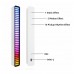 RGB Colorful 32 Bit Music Levels Pickup Rhythm Sound Control Light Car Gameroom Party Atmosphere Effect Bar Light DJ Disco-White