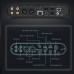 Shanling M30 AK4497EQ*2 Wireless Modular Hi-Fi Desktop Streaming Player DSD512 32Bit/768KHz with OPA2211 Hi-Res Audio Player