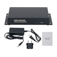 4K 4CH HDMI Encoder H264 Encoder Audio Video Card For Live Streaming ONVIF Device IPTV PC Monitor