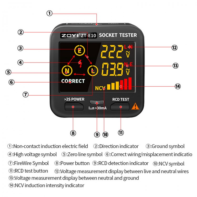 ZOYI ZTE10 Socket Tester Smart Electric Socket Tester (UK Plug) Ground