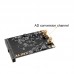 ALINX AN9238 2-Channel AD Module Analog Signal to Digital Signal Module for FPGA Development Board