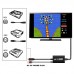 1080P RGBS Upscaler 16:9 4:3 HDMI Video Converter for Retro Gaming Consoles SEGA MD1/MD2/SNK